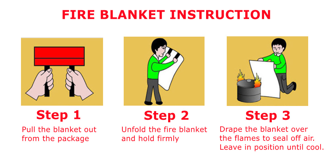 Ways To Use Fire Blanket Effectively - Turkish Weekly